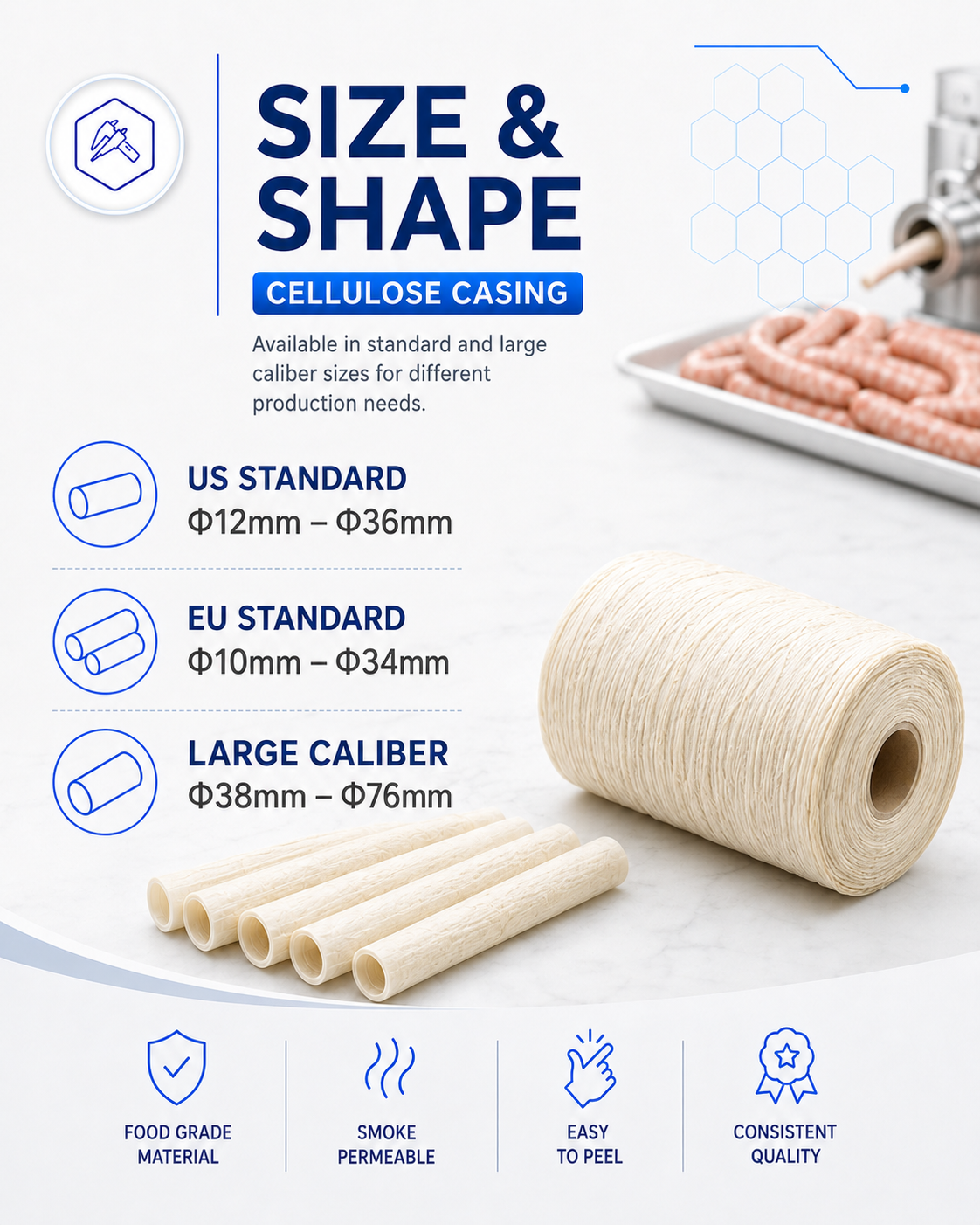 Collagen Meat Casings in South Africa